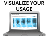 Visualize Your Usage